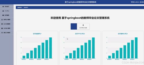 基于Django與Vue的高校教師指導畢業論文查詢系統設計與實現